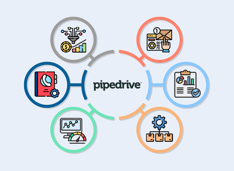 Pipedrive Small Business
